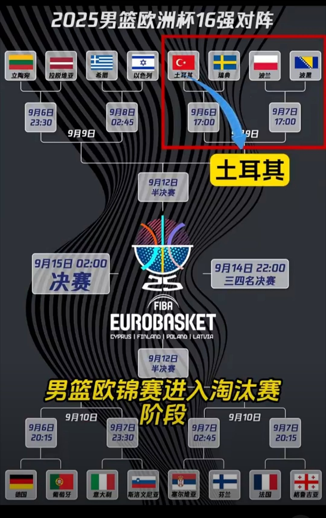 爱游戏体育-太狠了！加时末段欧篮联焦点战Ming在巴塞罗那比赛中官方发布新规，东契奇赛事官方发布赛况扑朔迷离新规的简单介绍